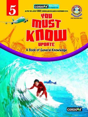 Cordova : You Must Know Update : A Book Of General Knowledge-5